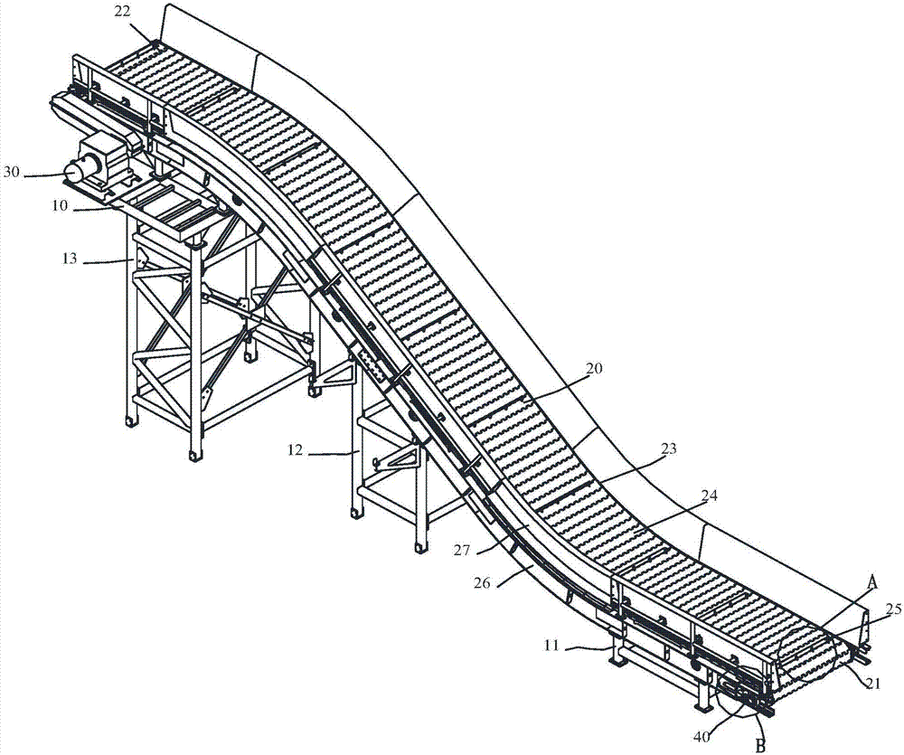 板式鏈條輸送機